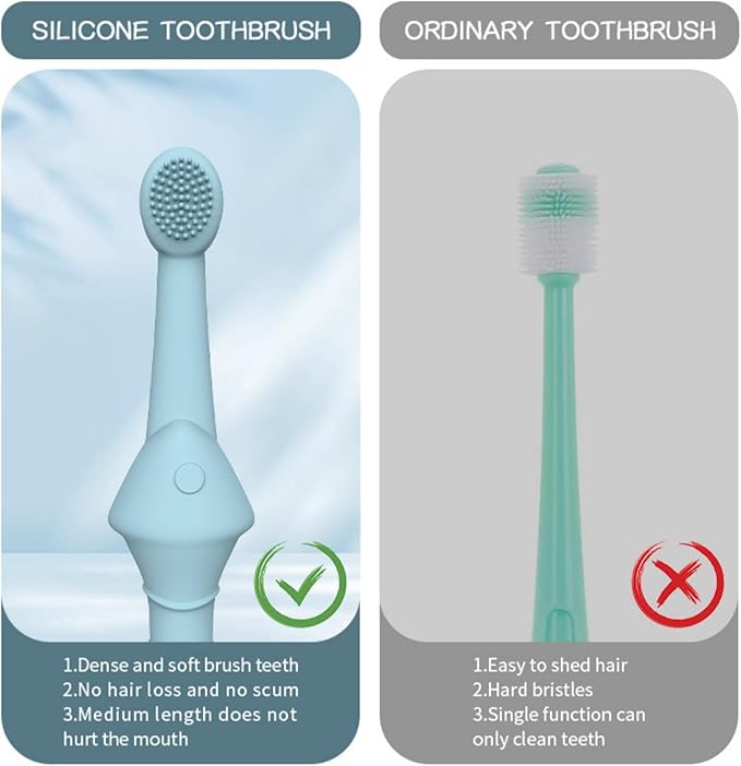 Pet Dental Care Set - Silicone Toothbrush and Finger Brush Set for Dogs and Cats with 1 Matching Finger Brush for Removing Food Debris and Freshening Breath (Blue/Green/Beige) (Green, Medium)