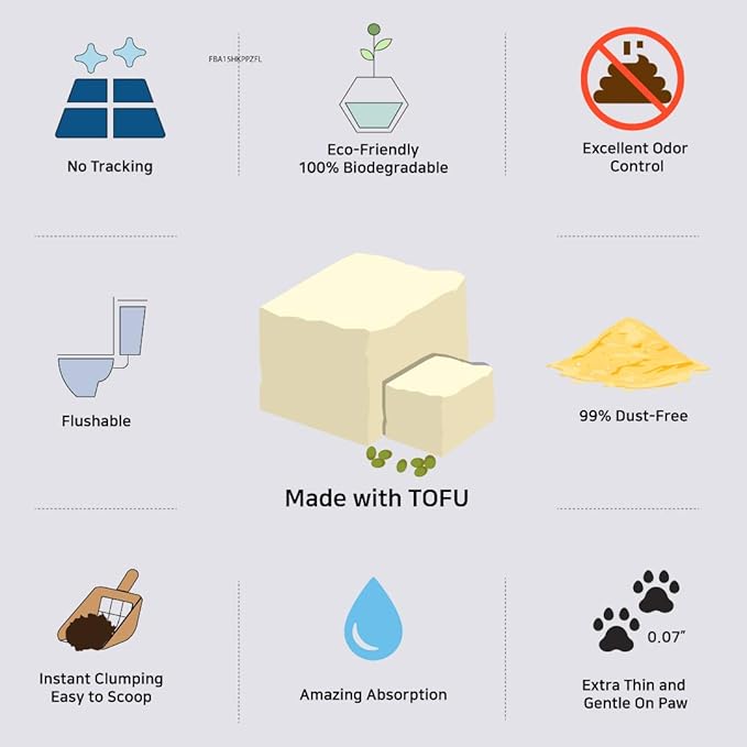 I AM TOFU - Tofu Cat Litter, Natural Flushable, Dust Free, Extra Clumping Pellet Litter (10 LBS, Green Tea)