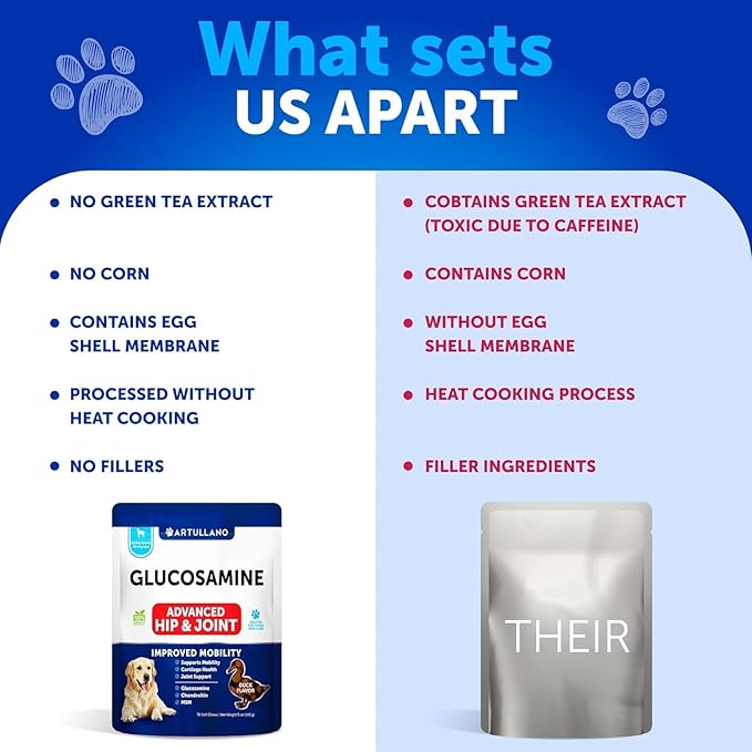 Glucosamine for Dogs - Hip and Joint Supplement for Dogs with Arthritis - Chews with Chondroitin, Hemp Oil, MSM - Canine Joint Pain Relief Health - Mobility Support for Large Breeds - 70 Soft Treats
