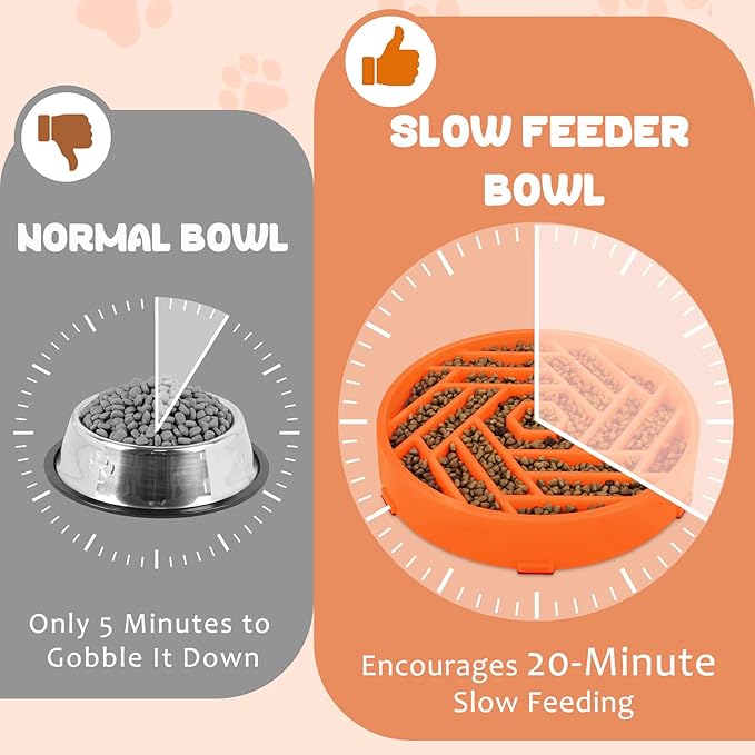 WHIPPY Slow Feeder Dog Bowl, Puzzle Maze Design to Slow Down Eating, 3-Cup Capacity, Anti-Gulping Food Bowl for Medium & Large Dogs,Orange