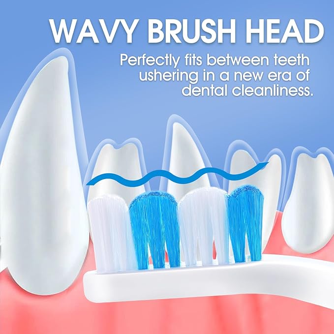 Dog Toothbrush - Dual Head Tooth Brush Newly Upgraded 60° Wavy Brush Head - Surrounds Teeth Like a Cloud for Dental Care and Cleaning - Suitable for Large/Medium and Small Dogs (Small Head End)