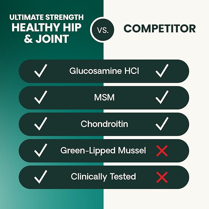 VetriScience GlycoFlex Ultimate Strength Healthy Hip & Joint Glucosamine Supplements for Dogs, with MSM, Chondroitin & Green-Lipped Mussel, Soft Chews, Duck, 60 Count - New Look