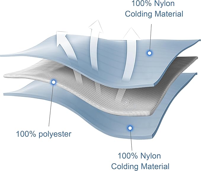 NTBAY Cooling Comforter King - Japanese Double-Sided Cold Tech Fabric Cooling Blanket for Hot Sleepers, Q-Max 0.45, All-Season Lightweight Blanket to Quickly Cool Down, 104x90 Inches, Mint Green