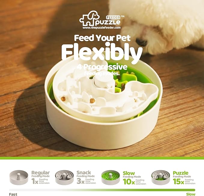 Slow Feeder Dog Bowl for Puppies with Non-Slip Base - Adjustable Speed Design, Removable Puzzle Inserts & Dishwasher Safe, Green