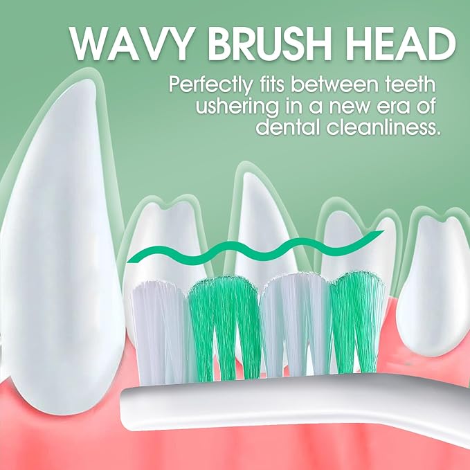 Dog Toothbrush - Dual Head Tooth Brush Newly Upgraded 60° Wavy Brush Head - Surrounds Teeth Like a Cloud for Dental Care and Cleaning - Suitable for Large/Medium and Small Dogs (Small Head End)