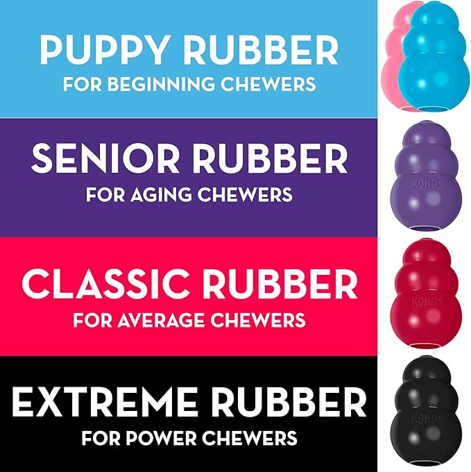 KONG Classic Stuffable Dog Toy - Fetch & Chew Toy for Dogs - Treat-Filling Capabilities & Erratic Bounce for Extended Play Time - Durable Natural Rubber Material - for XX-Large Dogs