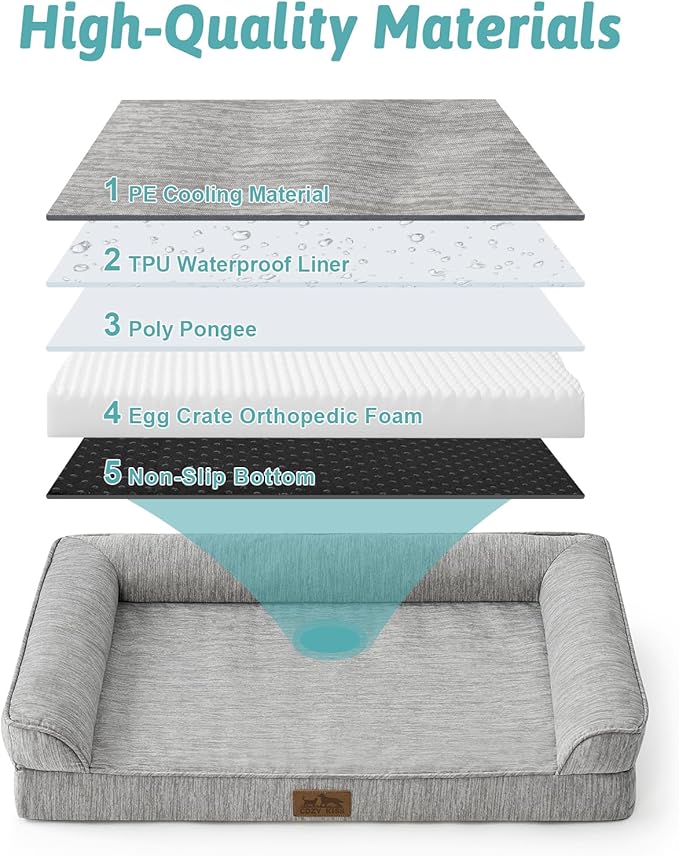 Cooling Dog Bed, Orthopedic Foam Dog Bed with Sides, Removable Cover & Waterproof Lining and Nonskid Bottom, Comfortable Pet Beds for Medium Dogs, Grey (36" L x 27" W x 6.5" Th)