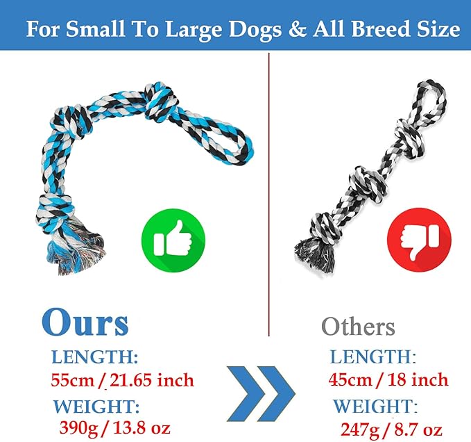 2 Pack Dog Rope Toys, Indestructible Dog Toy for Large/Medium Aggressive Chewers, Tough Chew Rope Tug of War for Dogs, Interactive Rope Toy for Boredom, Teeth Cleaning (390g/each)