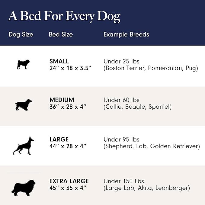 LAY LO Pets Dog Bed Cover/Washable & Durable Replacement Dog Bed Cover/DIY Eco-Friendly Dog Bed Cover/Stuffable Dog Bed Cover/Cover ONLY (Medium, White Terrazzo)