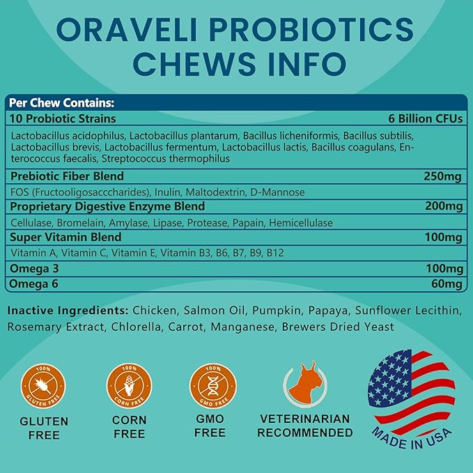 Probiotics for Dogs - Dog Probiotics with Prebiotics & Digestive Enzymes, Support Cut Health, Digestive Health & Immune System, Diarrhea & Allergy Itch Relief, 180 Soft Chews