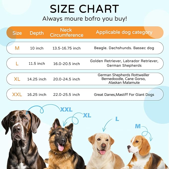 Dog Cone Collar for Large Dogs After Surgery, Mesh Windows PVC Transparent Dog Cone E Collar for Dog, Anti-Bite Lick Wound Healing Neuter Safety Practical Comfy Plastic Cone XXL