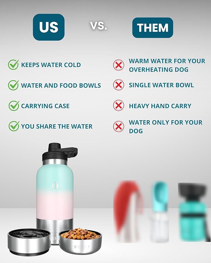32 oz. Portable Dog Water Bottle and Bowl - Dog Travel Accessories Kit for Walking and Hiking