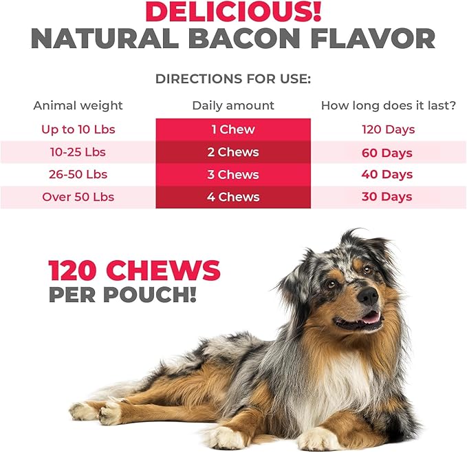 Mighty Petz MAX Dog Allergy Relief Chews - Itch Relief with Colostrum, Probiotics & Immune Support for Seasonal Allergies & Itchy Skin