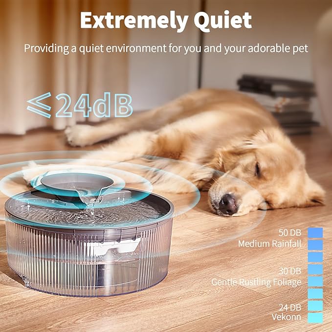 Dog Water Fountain, 5L/169oz Pet Water Fountain with Transparent Design and 3 Filters, Dog Water Bowl Dispenser with Quiet Pump, Ideal for Dogs, Cats and Multi-pet households