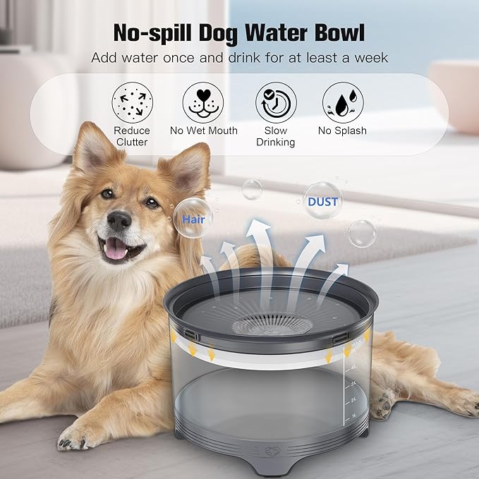 UPSKY 5.5L Dog Water Bowl,186oz Large Capacity No Spill Water Bowl for Dogs, Splash Proof Slow Water Feeder with Heightened Base, Anti-Slip Slow Drinking Pet Water Bowl for Messy Drinkers, A-Grey