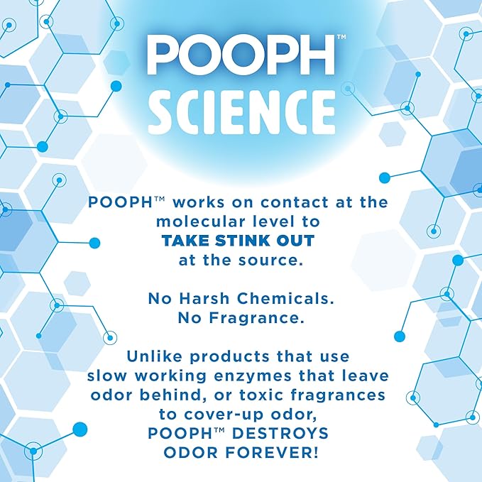 Pooph Pet Odor Eliminator & Pooph Laundry Additive - 2-32oz Bottles - Dismantles Odors on a Molecular Basis, Dogs, Cats, Freshener, Eliminator, Urine, Poop, Pee, Deodorizer, Puppy, Fresh, Clean