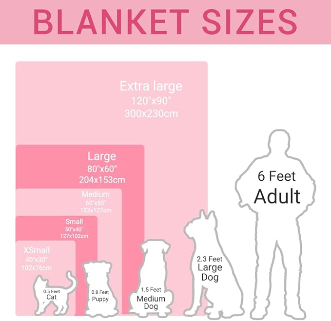 Personalized Pet Blanket,Custom Pet Blanket with Name Photo,Puppy Blanket Gift for Dogs Cats Lovers Mom Dad,Soft Cozy Fleece Throw for Bed Sofa Travel Large 80"x60" for Adults