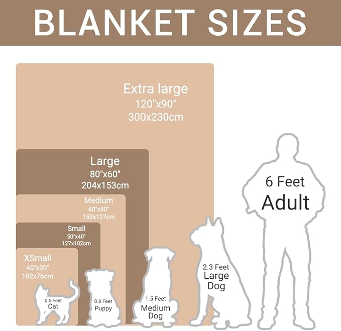 Personalized Pet Blanket,Custom Pet Blanket with Name Photo,Puppy Blanket Gift for Dogs Cats Lovers Mom Dad,Soft Cozy Fleece Throw for Bed Sofa Travel Small 50"x40"