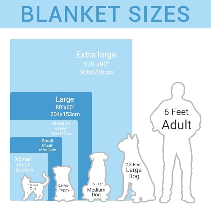 Personalized Pet Blanket,Custom Pet Blanket with Name Photo,Puppy Blanket Gift for Dogs Cats Lovers Mom Dad,Soft Cozy Fleece Throw for Bed Sofa Travel Large 80"x60"