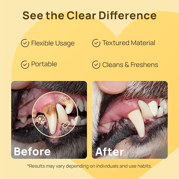HICC PET Teeth Cleaning Wipes for Dogs & Cats, Remove Bad Breath by Removing Plaque and Tartar Buildup, Disposable Dog Finger Toothbrush Gentle Pet Dental Care Wipes, Dog Tooth Brushing Kit