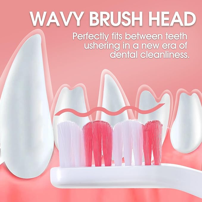 Dog Toothbrush - Dual Head Tooth Brush Newly Upgraded 60° Wavy Brush Head - Surrounds Teeth Like a Cloud for Dental Care and Cleaning - Suitable for Large/Medium and Small Dogs (Small Head End)