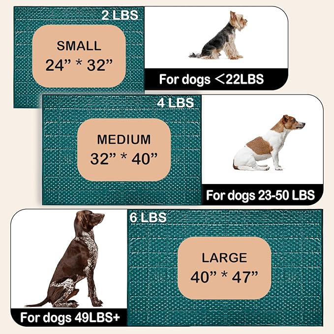 YUSRA Weighted Dog Blanket 6 Lbs, Small Weighted Blanket for Dogs Especially for Thunderstorms, Fireworks, Separation, Travel, Bed and Couch, Calming Dog Blanket (Blackish Green, 40 * 47inch)