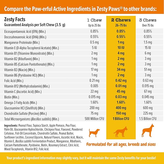 Zesty Paws Multivitamin Treats for Dogs, Glucosamine Chondroitin Joint Support + Digestive Enzymes & Probiotics, Grain Free Dog Vitamins and Supplements for Skin & Coat, Peanut Butter - 90ct